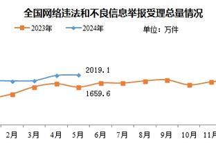 弗莱：当凯尔特人的三分球没投开时 他们似乎就会挣扎